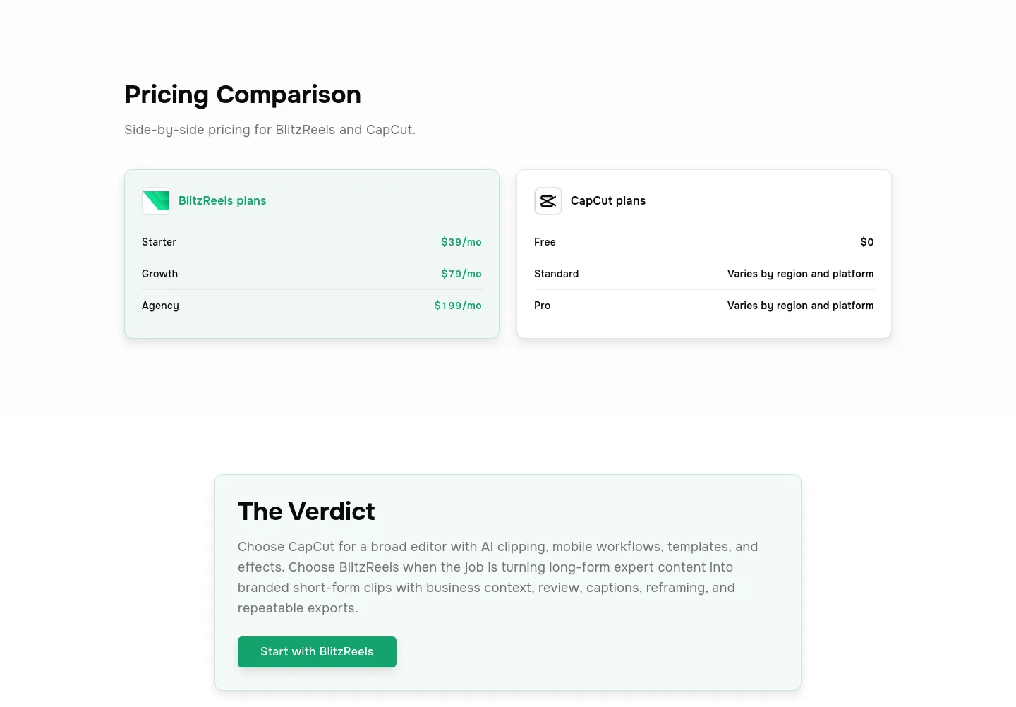 blitzreels.com Pricing section
