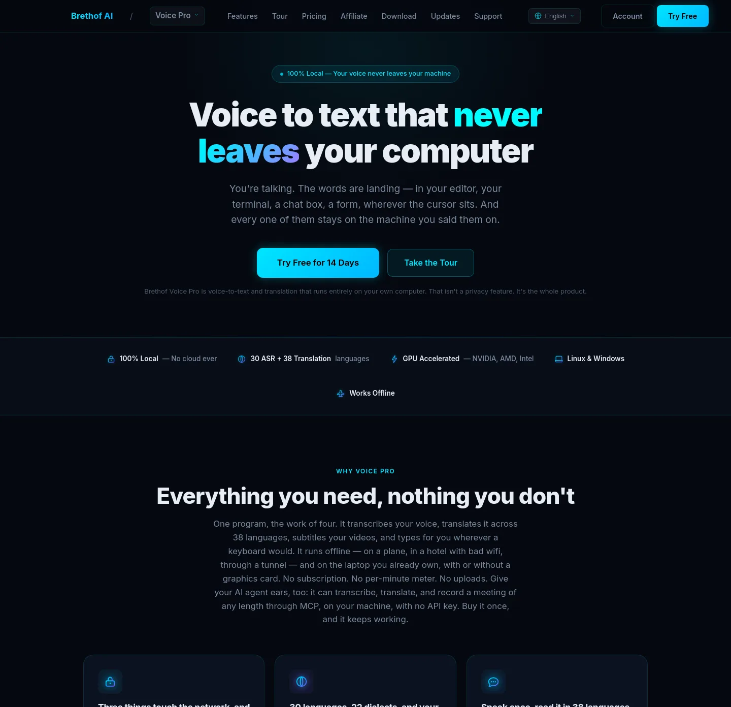 brethof.ai — a measured funnel