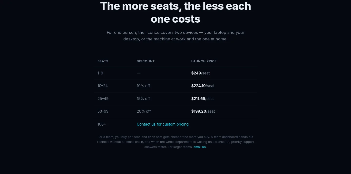 brethof.ai Pricing section
