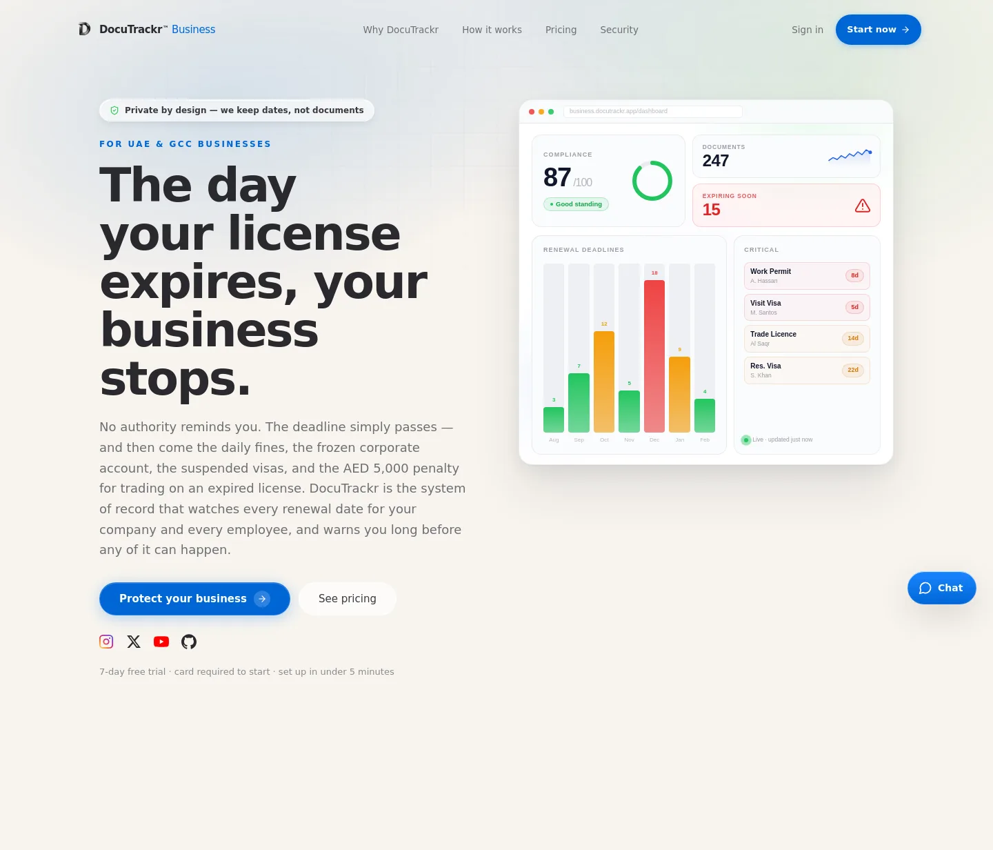 business.docutrackr.app — a real Hero section