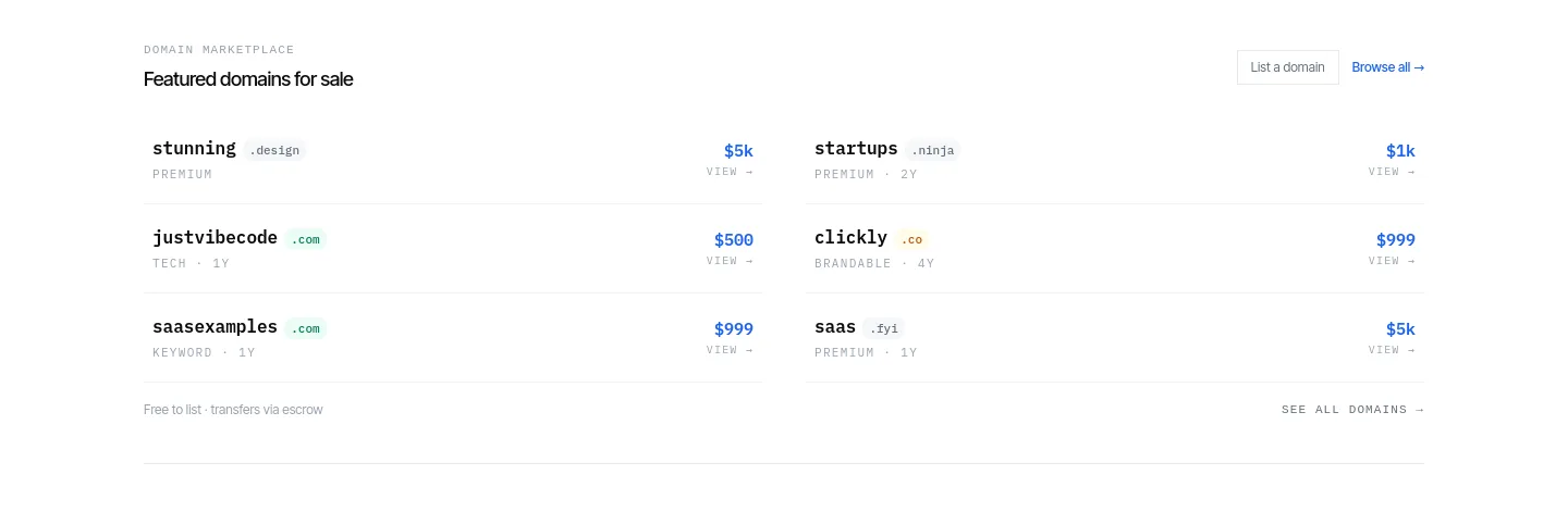 buysellstartups.com Pricing section