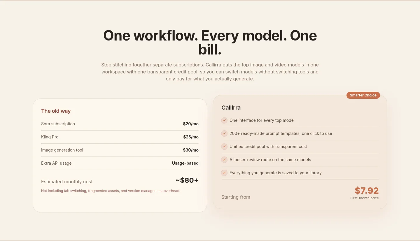 callirra.com Pricing section