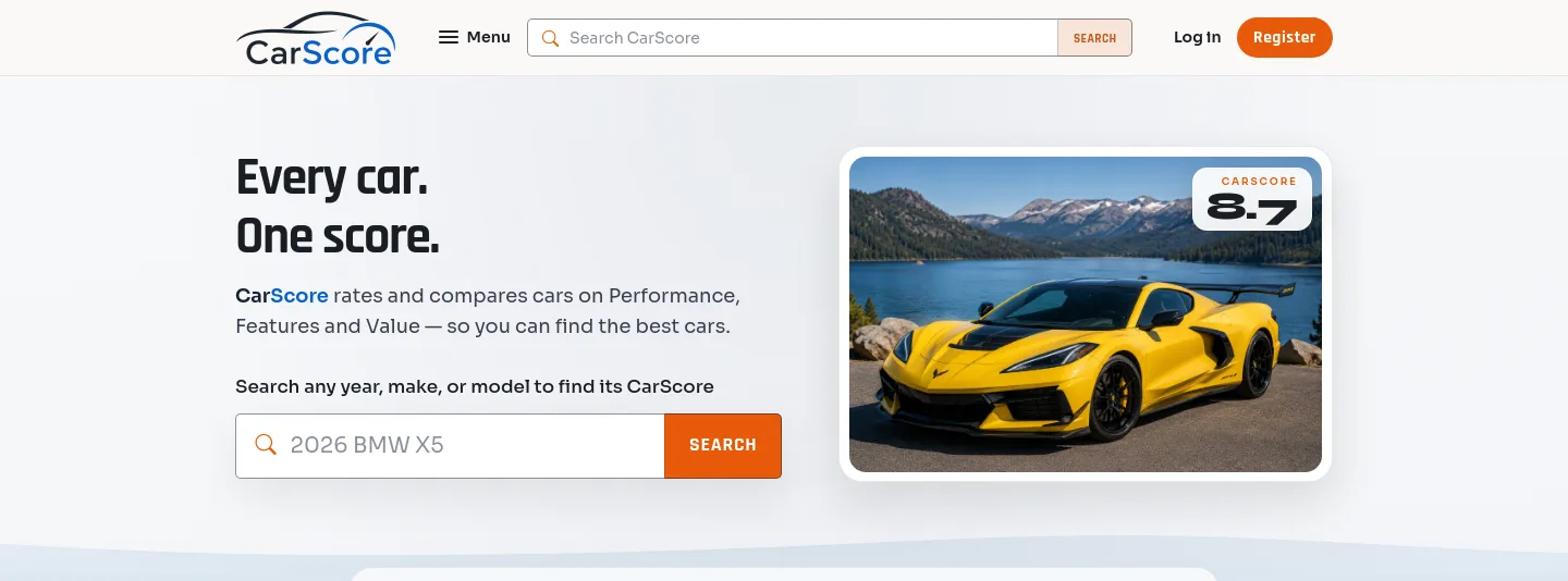 carscore.com