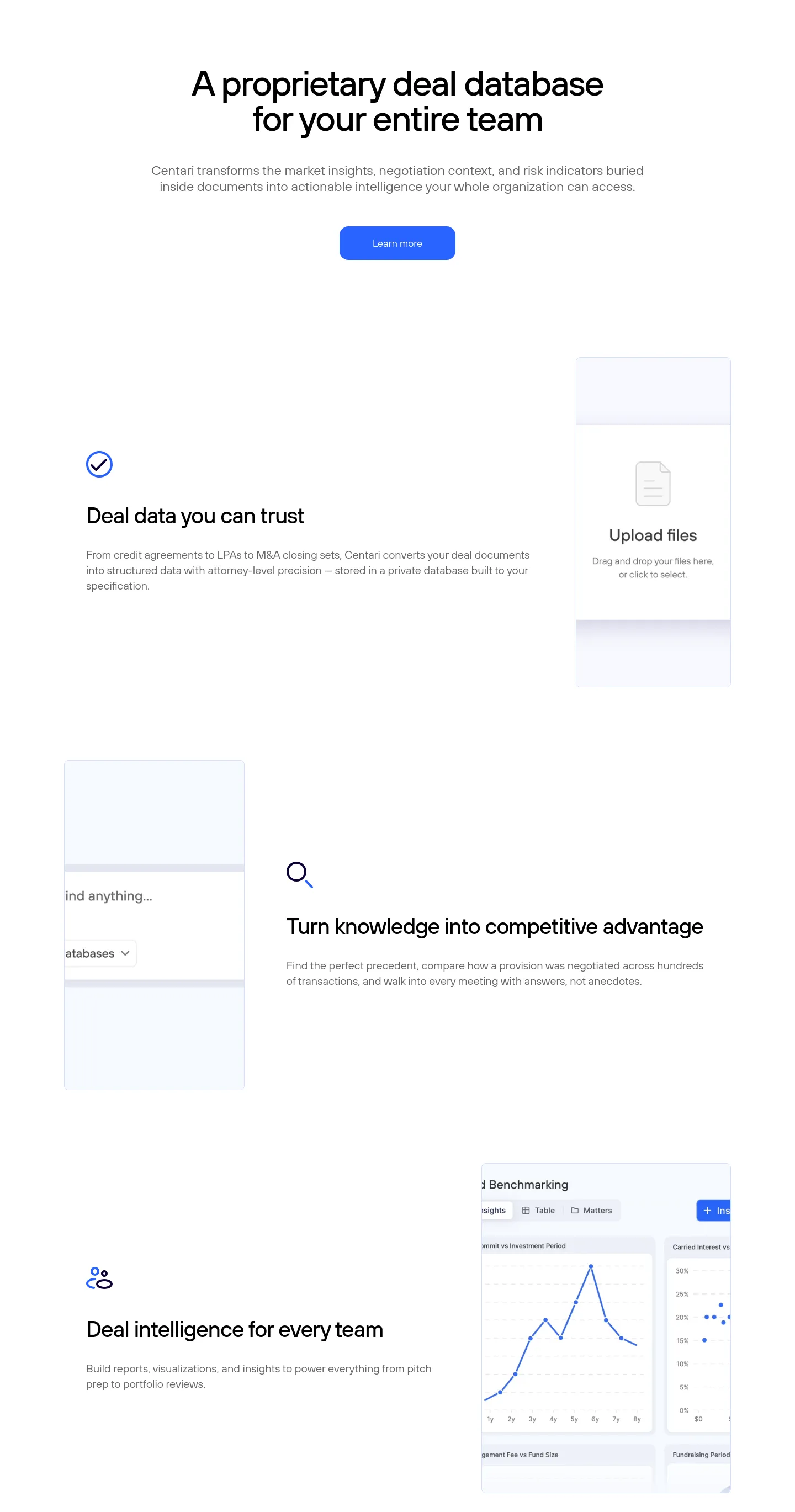 centari.com — a real Features section