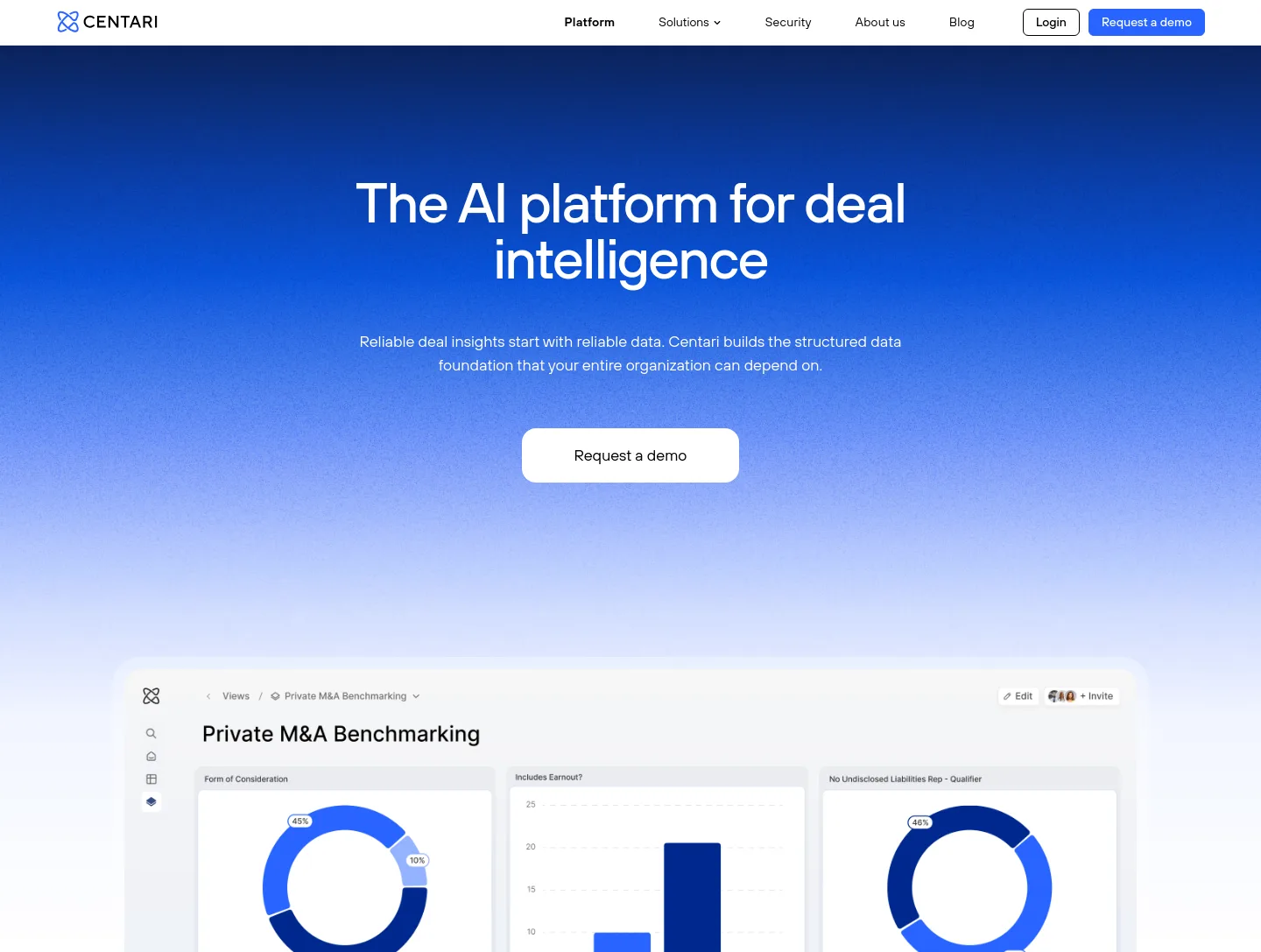 centari.com — a real Hero section