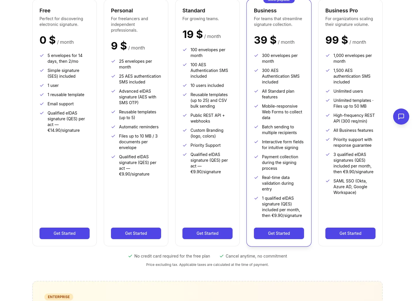 certyneo.com Hero