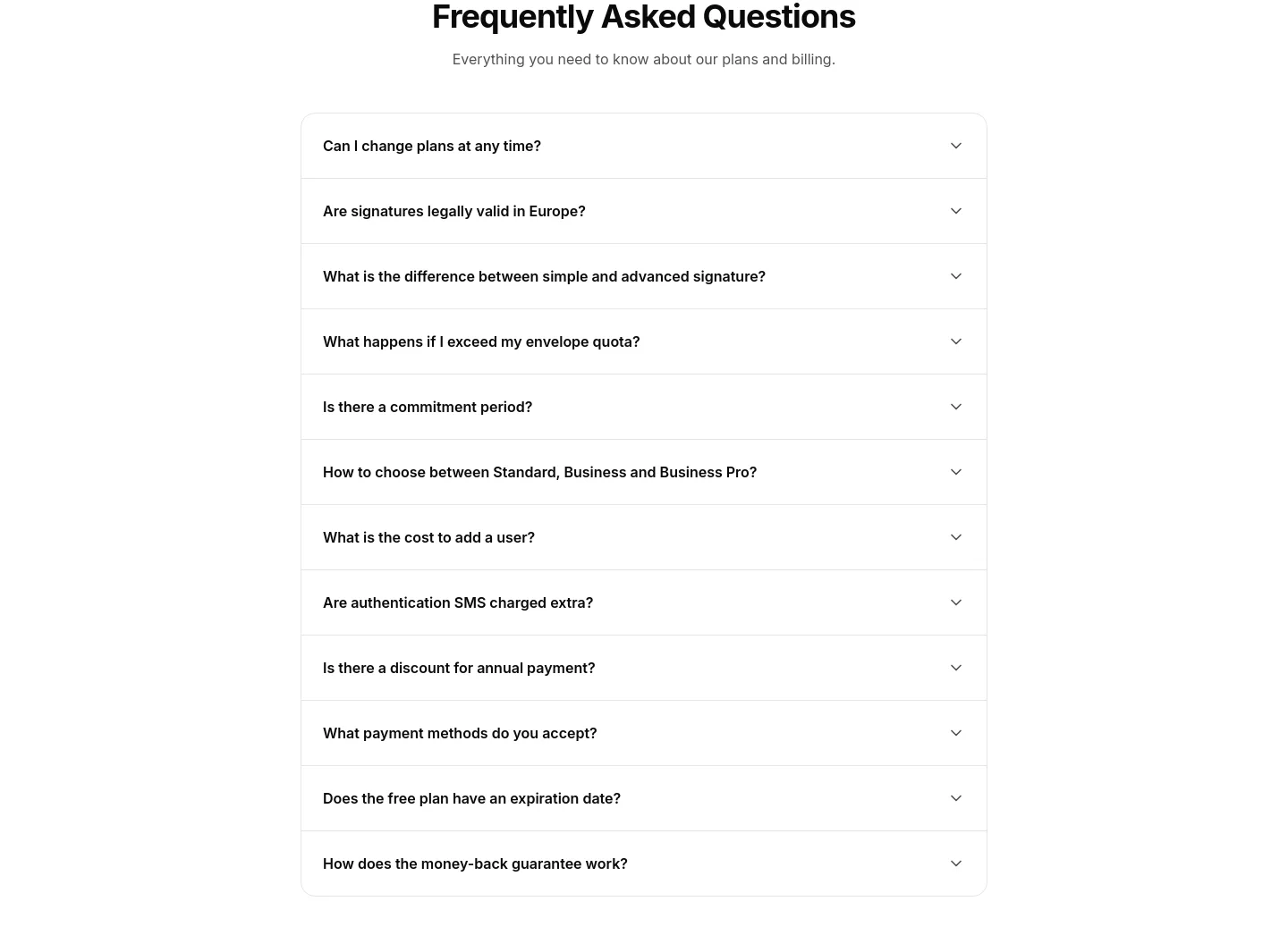 certyneo.com FAQ section