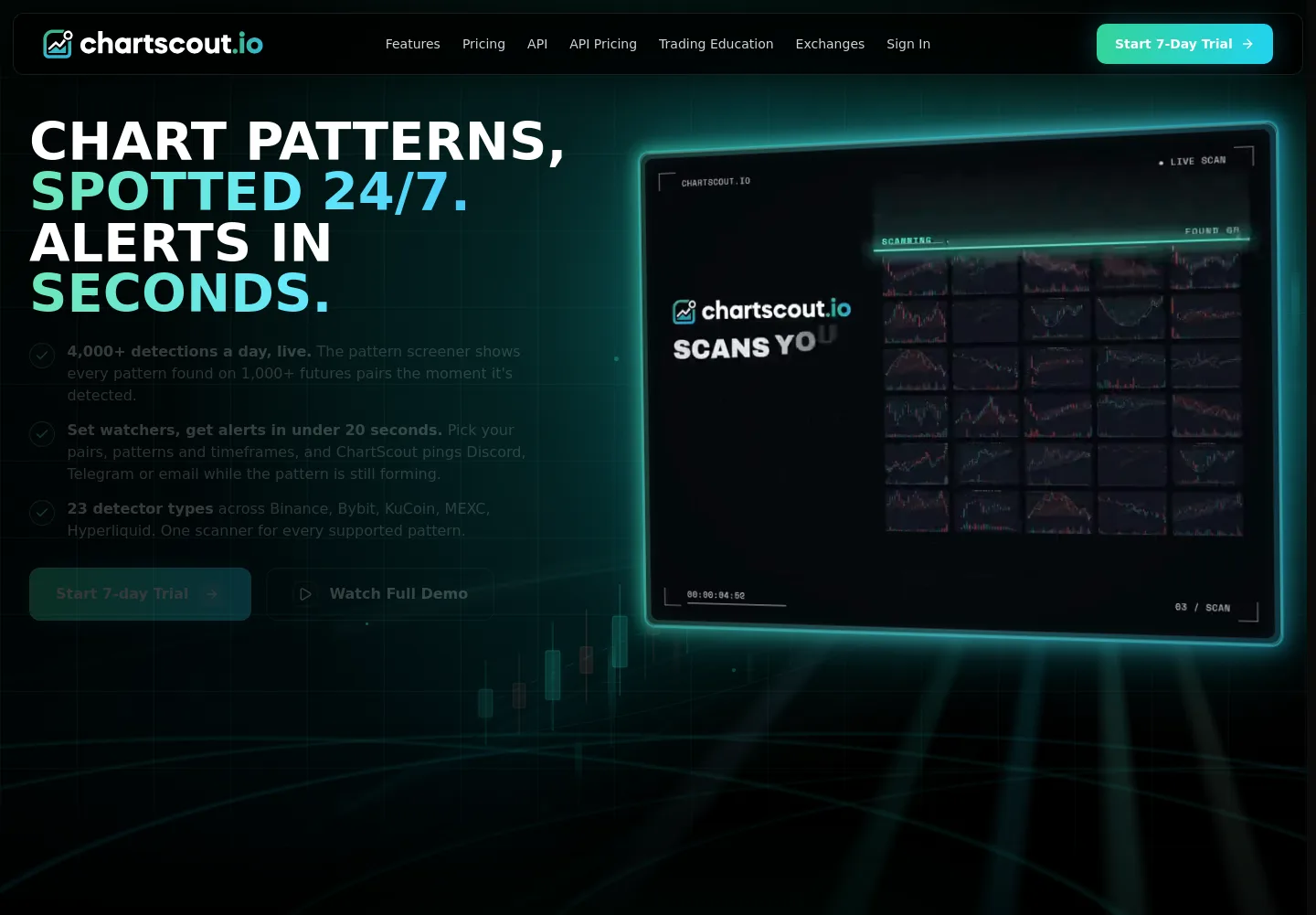 chartscout.io Hero section
