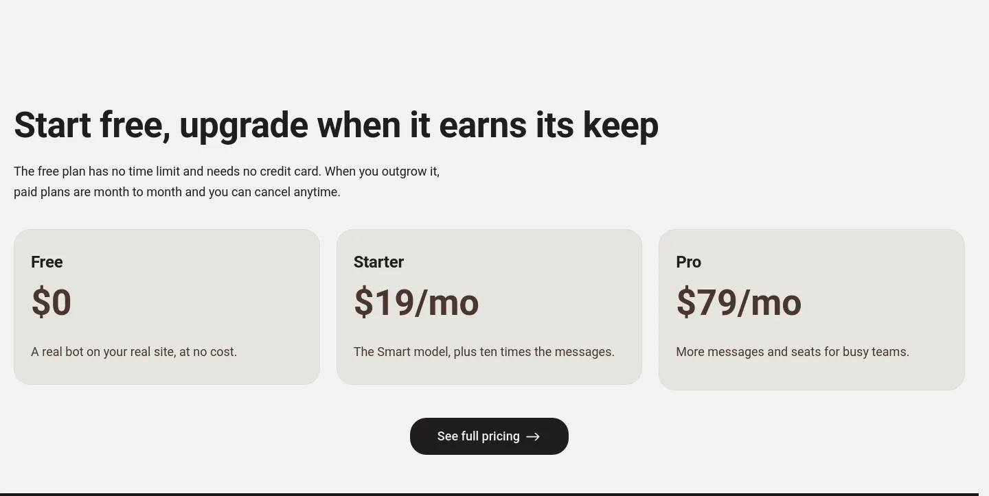 chatporch.com — a real Pricing section