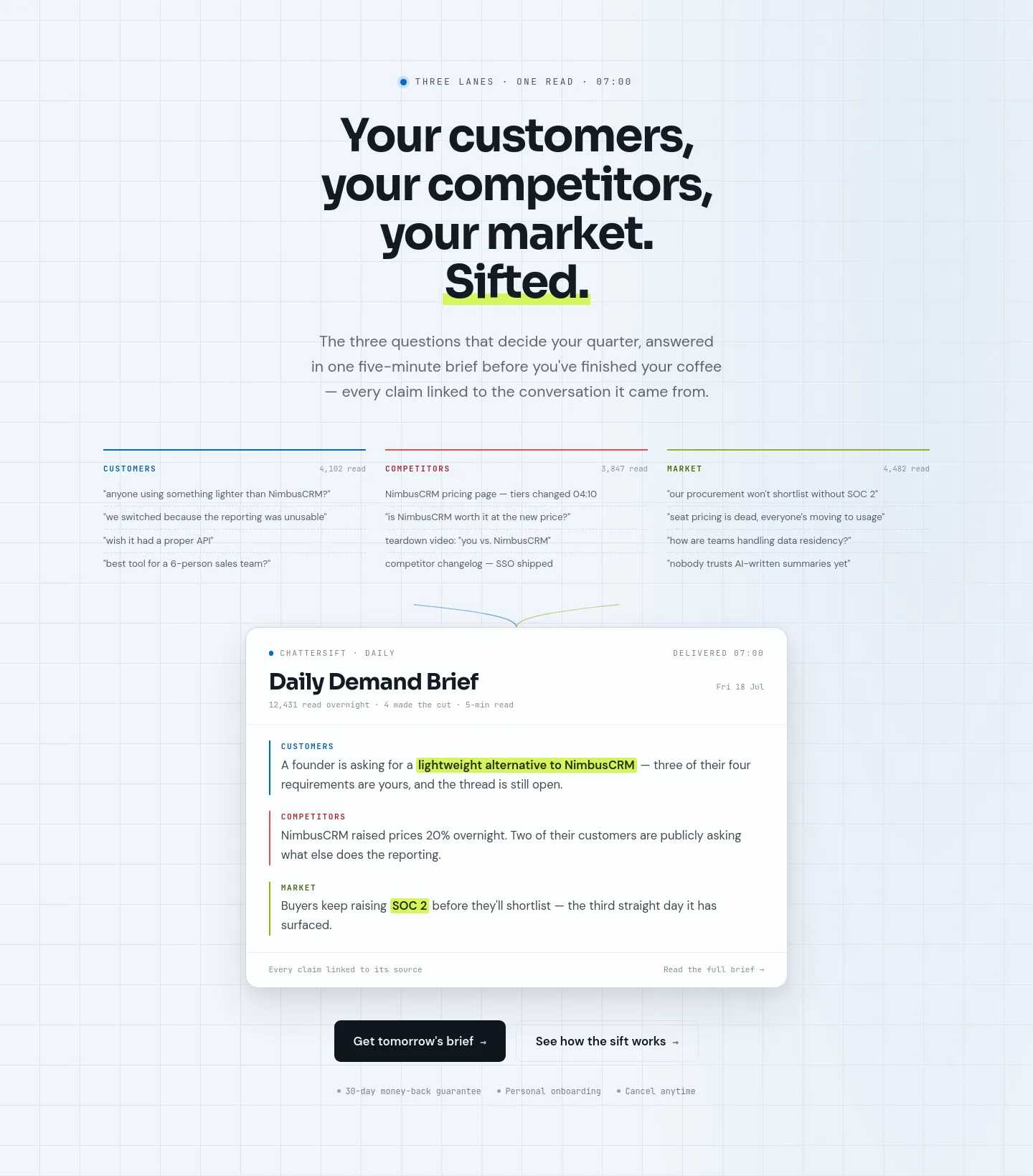 chattersift.com — a real Hero section