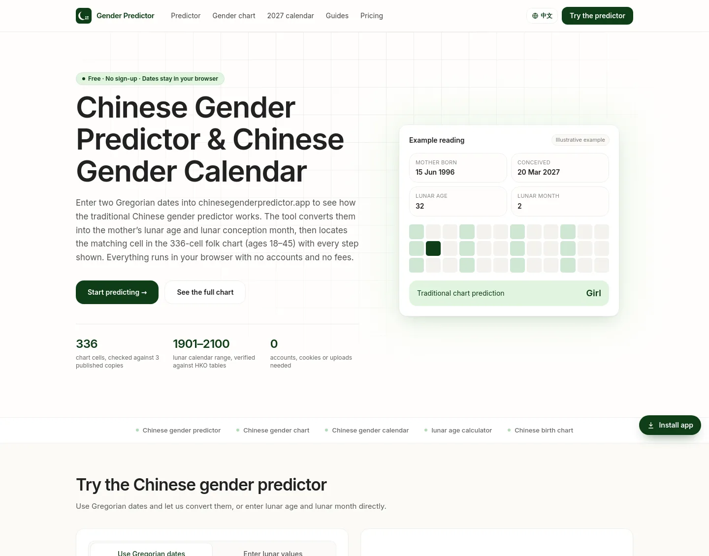 chinesegenderpredictor.app