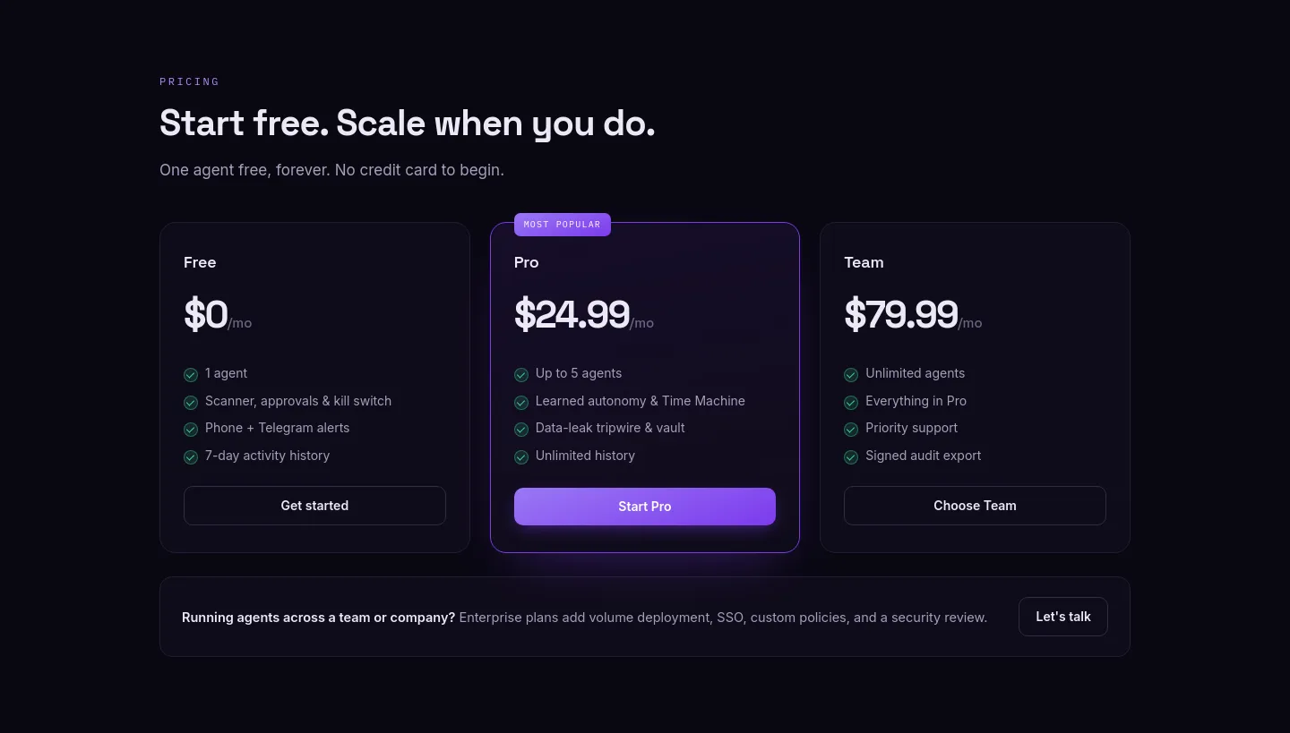 chloros.io — a real Pricing section