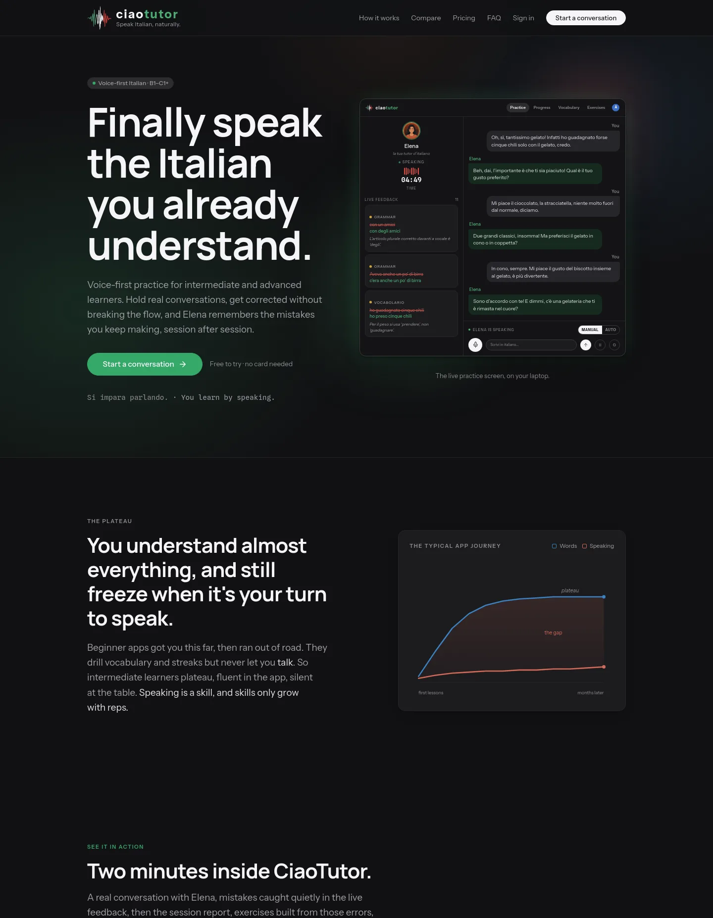 ciaotutor.com — a measured funnel