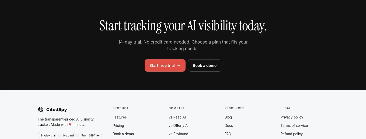 citedspy.com CTA section