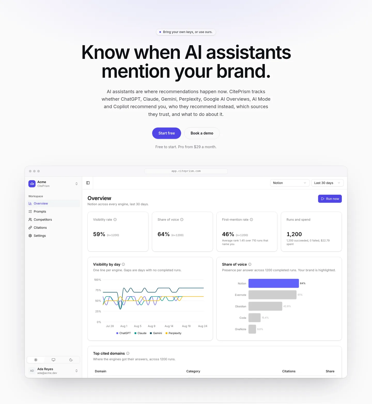 citeprism.com — a real Hero section