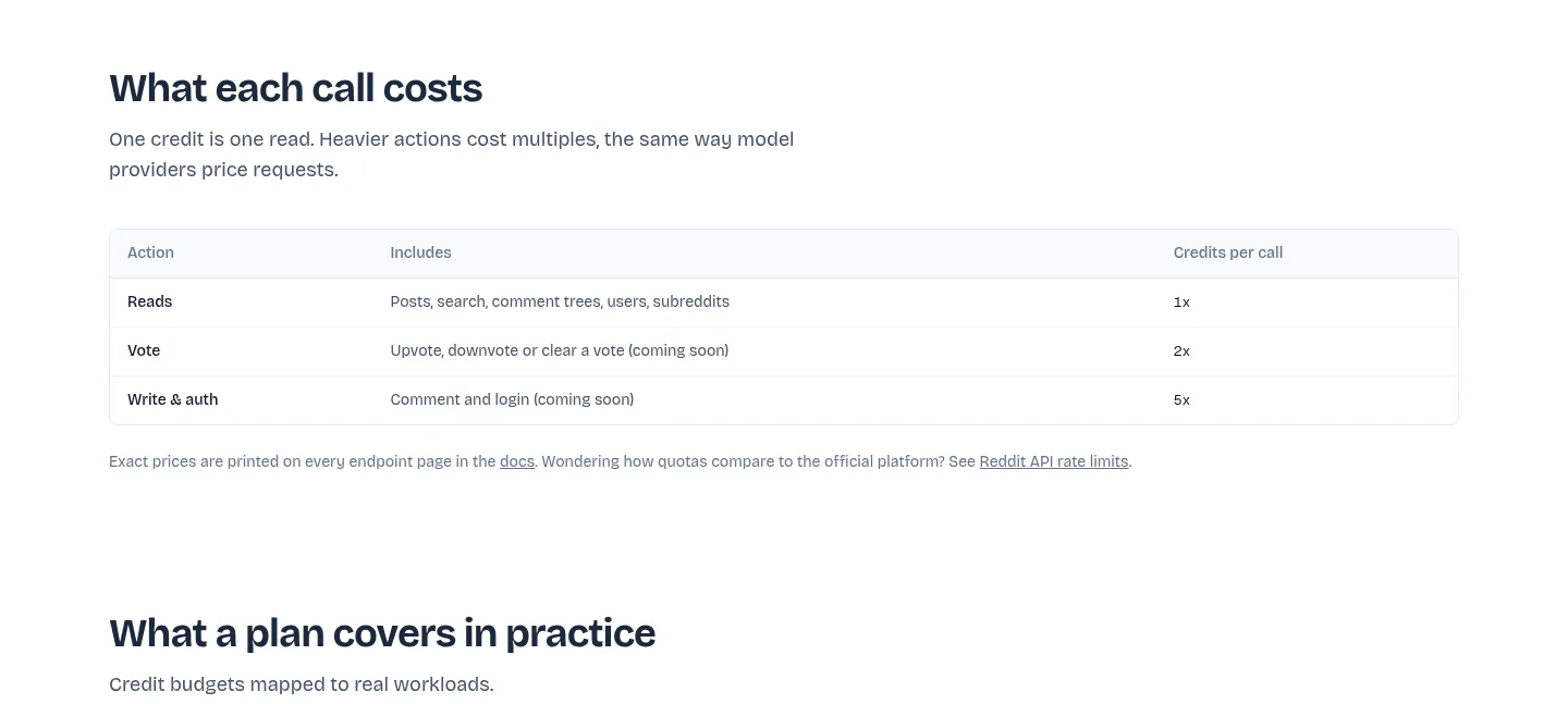 citerocket.com Comparison