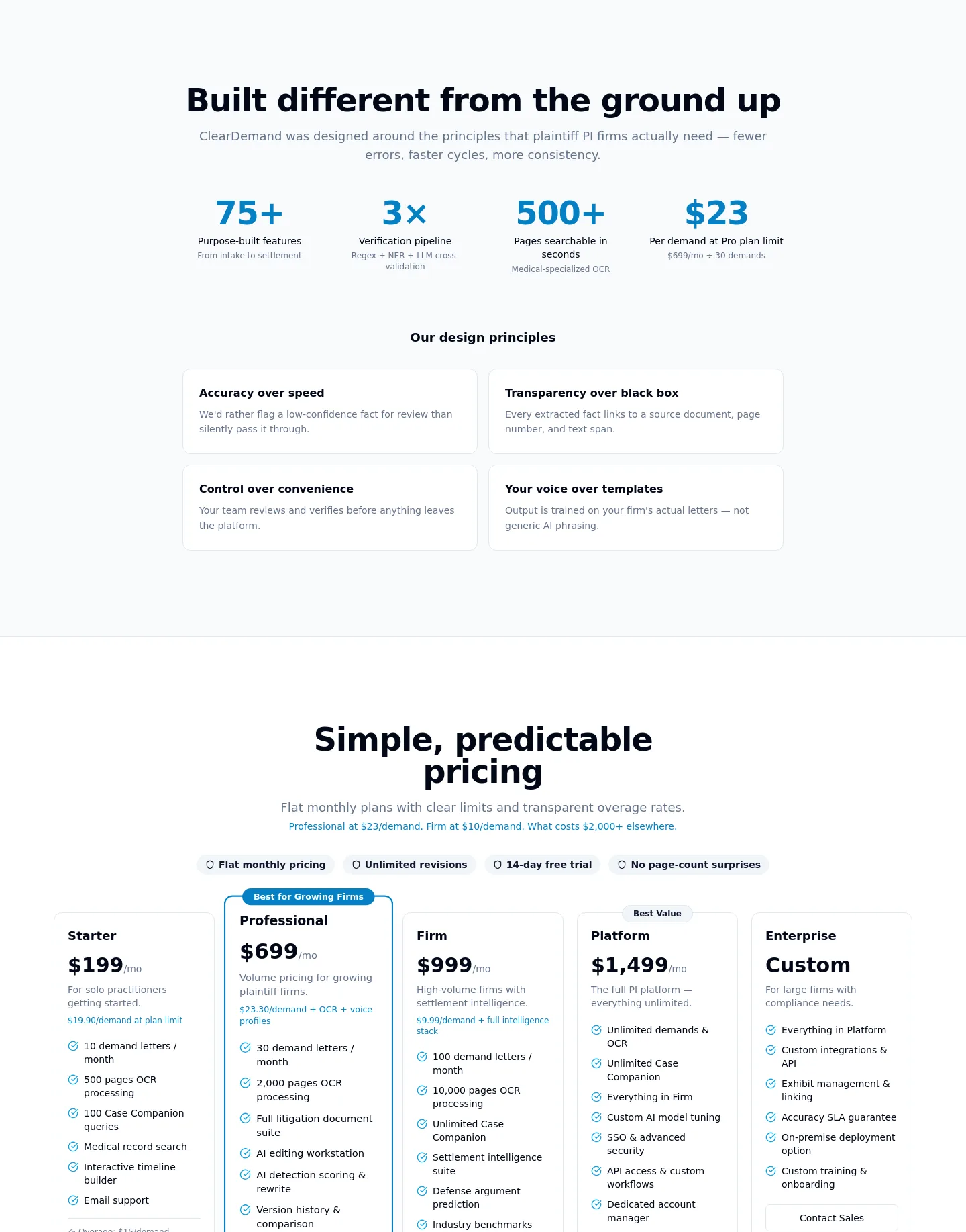 cleardemand.io Pricing section