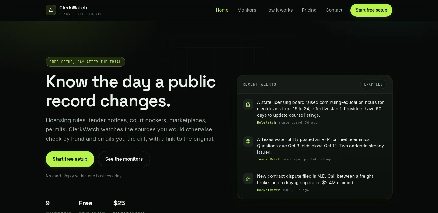 clerkwatch.com — a measured funnel