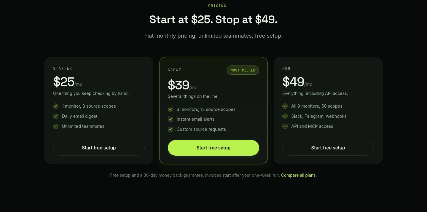 clerkwatch.com Pricing section