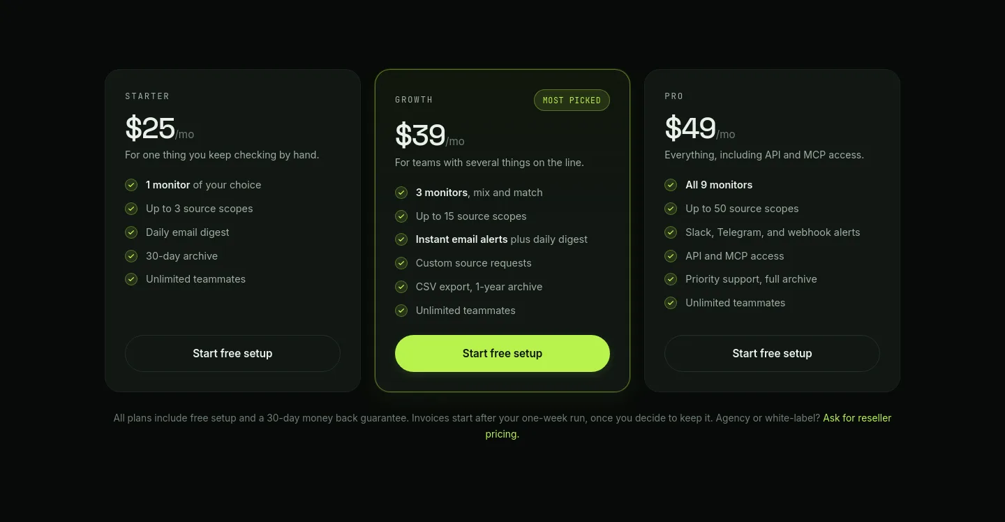 clerkwatch.com Pricing section