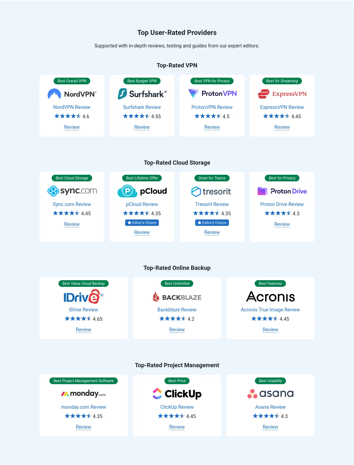 cloudwards.net Features section
