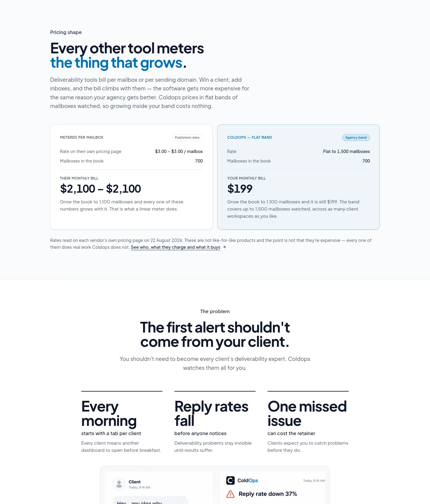 coldops.io Pricing section