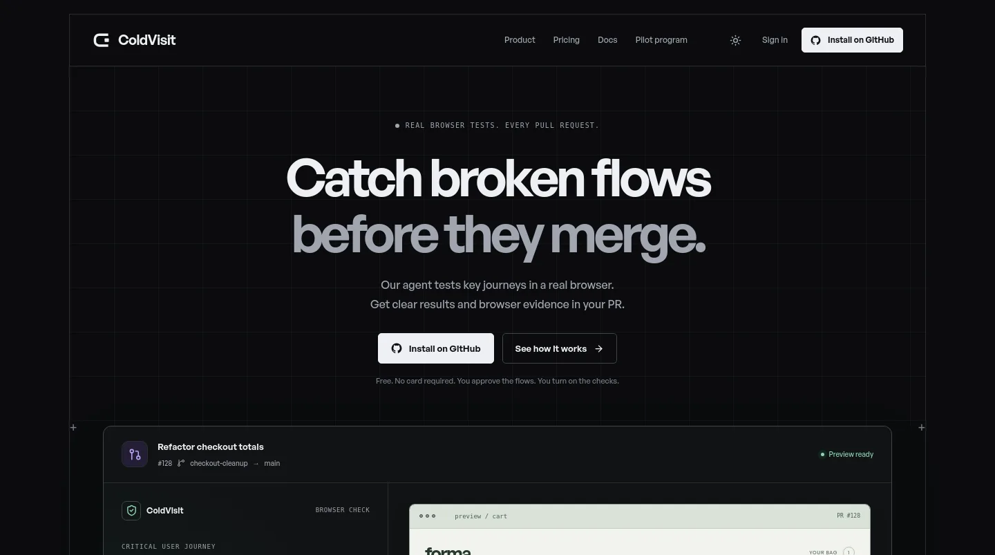 coldvisit.com — a measured funnel