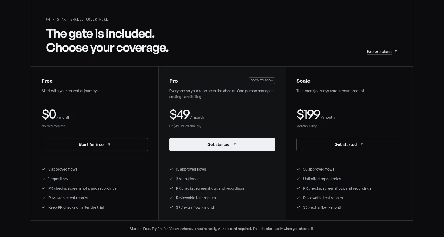 coldvisit.com Pricing section