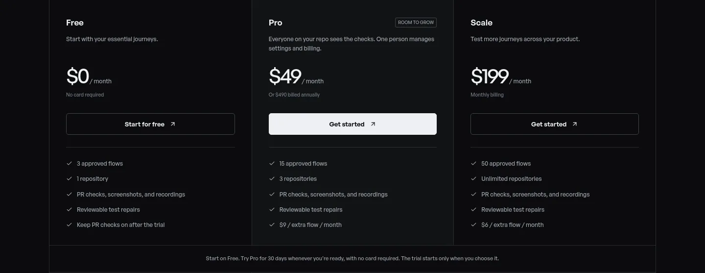 coldvisit.com Pricing section