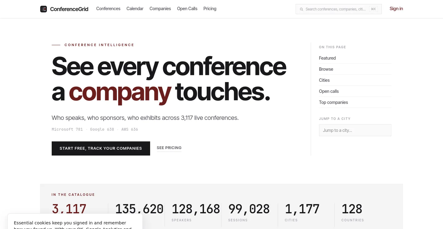 conferencegrid.com — a measured funnel