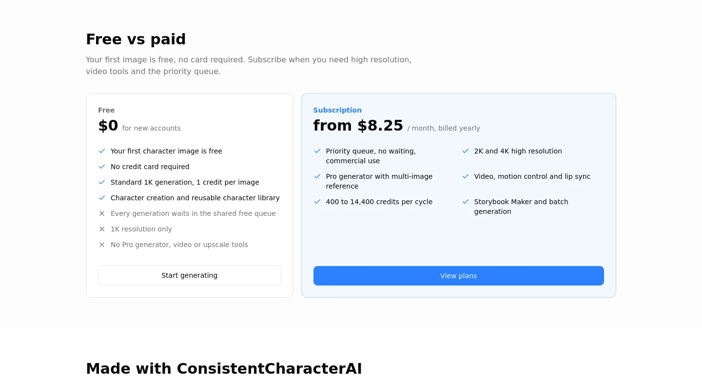 consistentcharacterai.com Pricing section