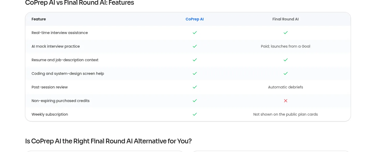 coprep.ai Comparison