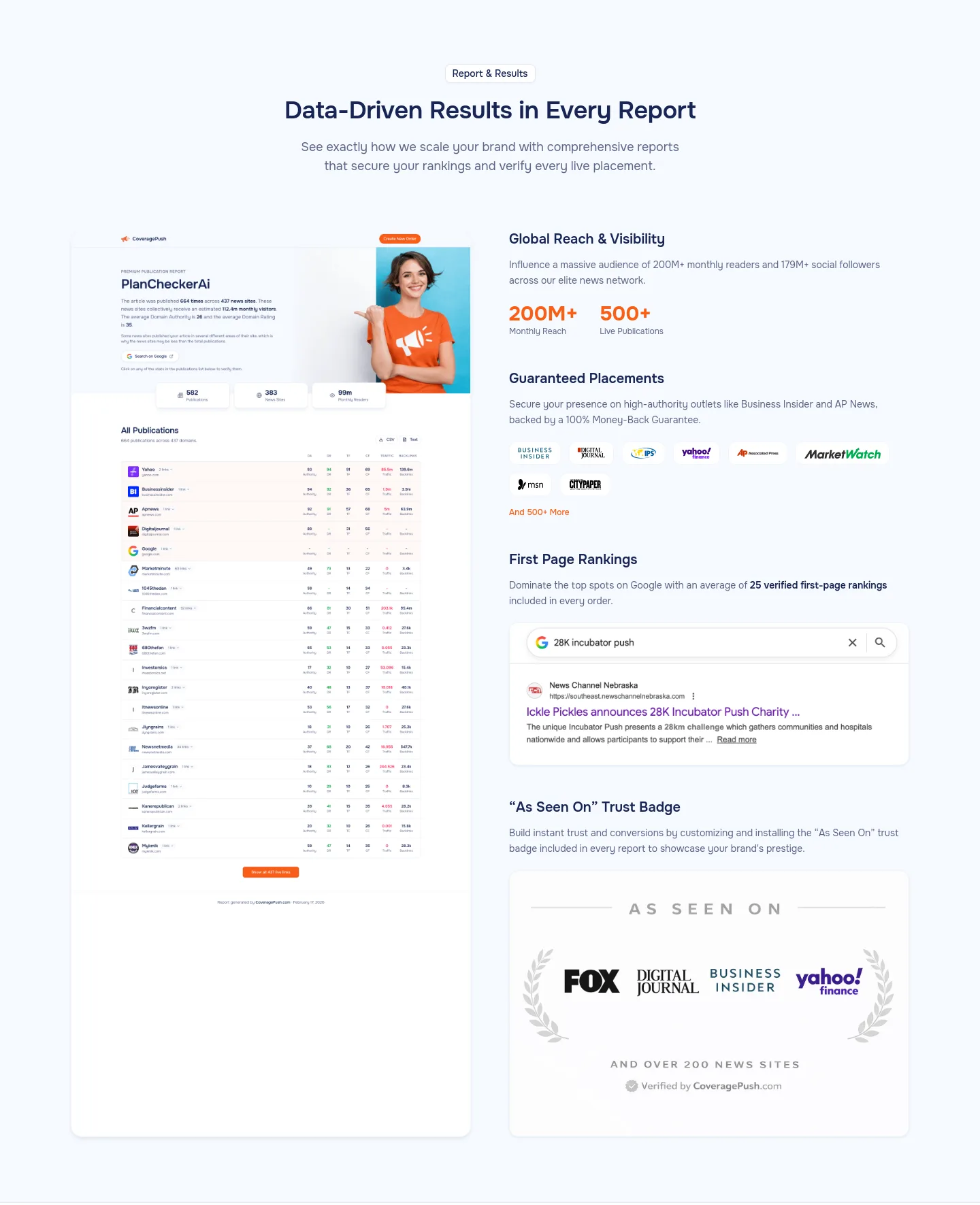 coveragepush.com — a real Logo Wall section