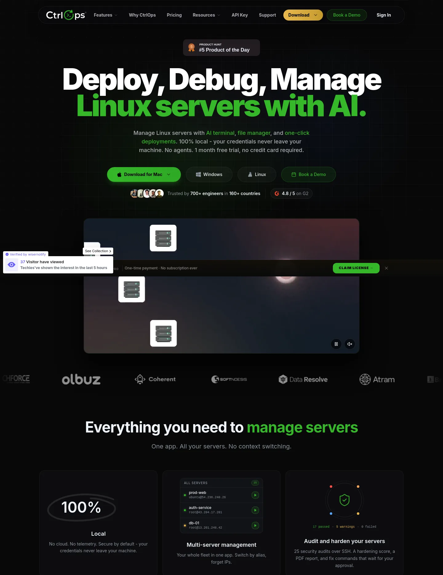 ctrlops.io — a measured funnel