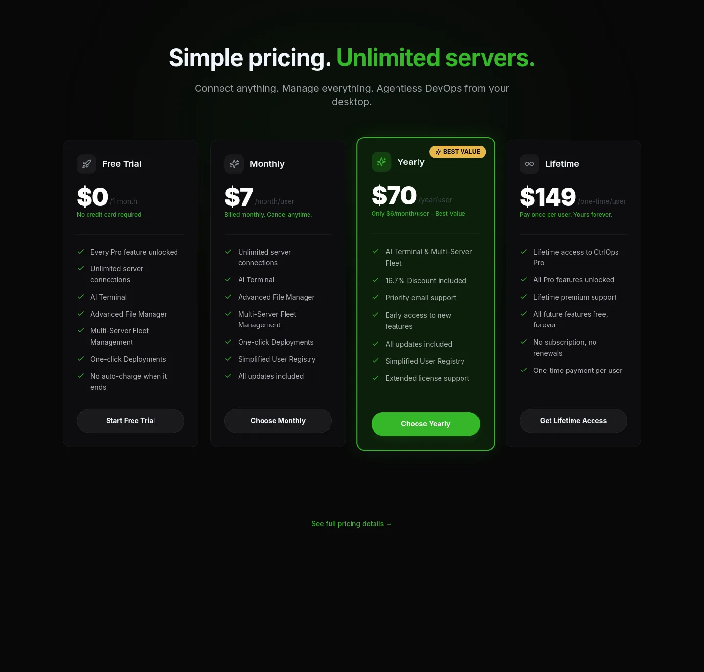 ctrlops.io Pricing section