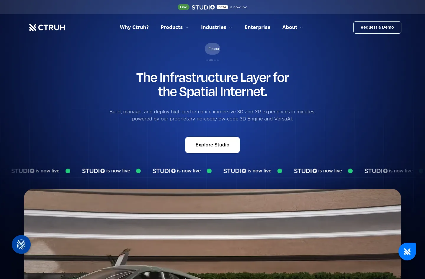 ctruh.com — a measured funnel