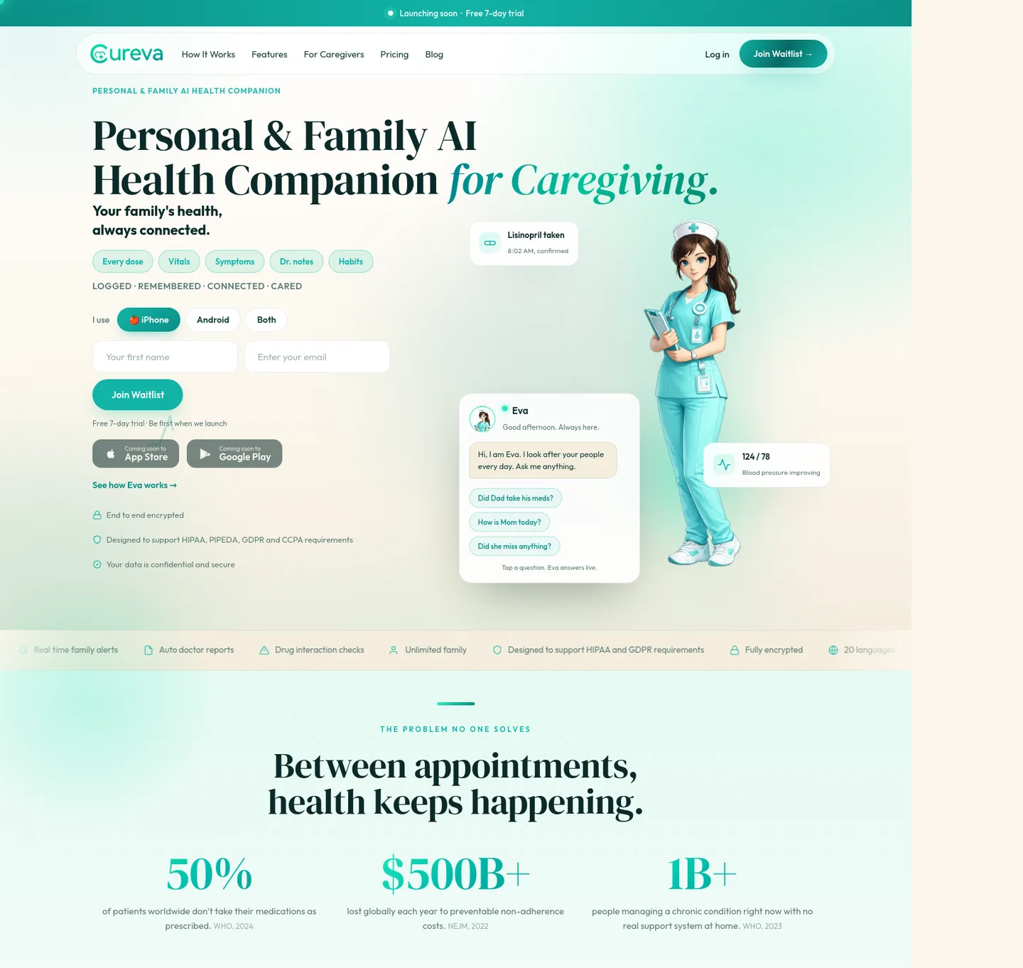 cureva.app — a measured funnel