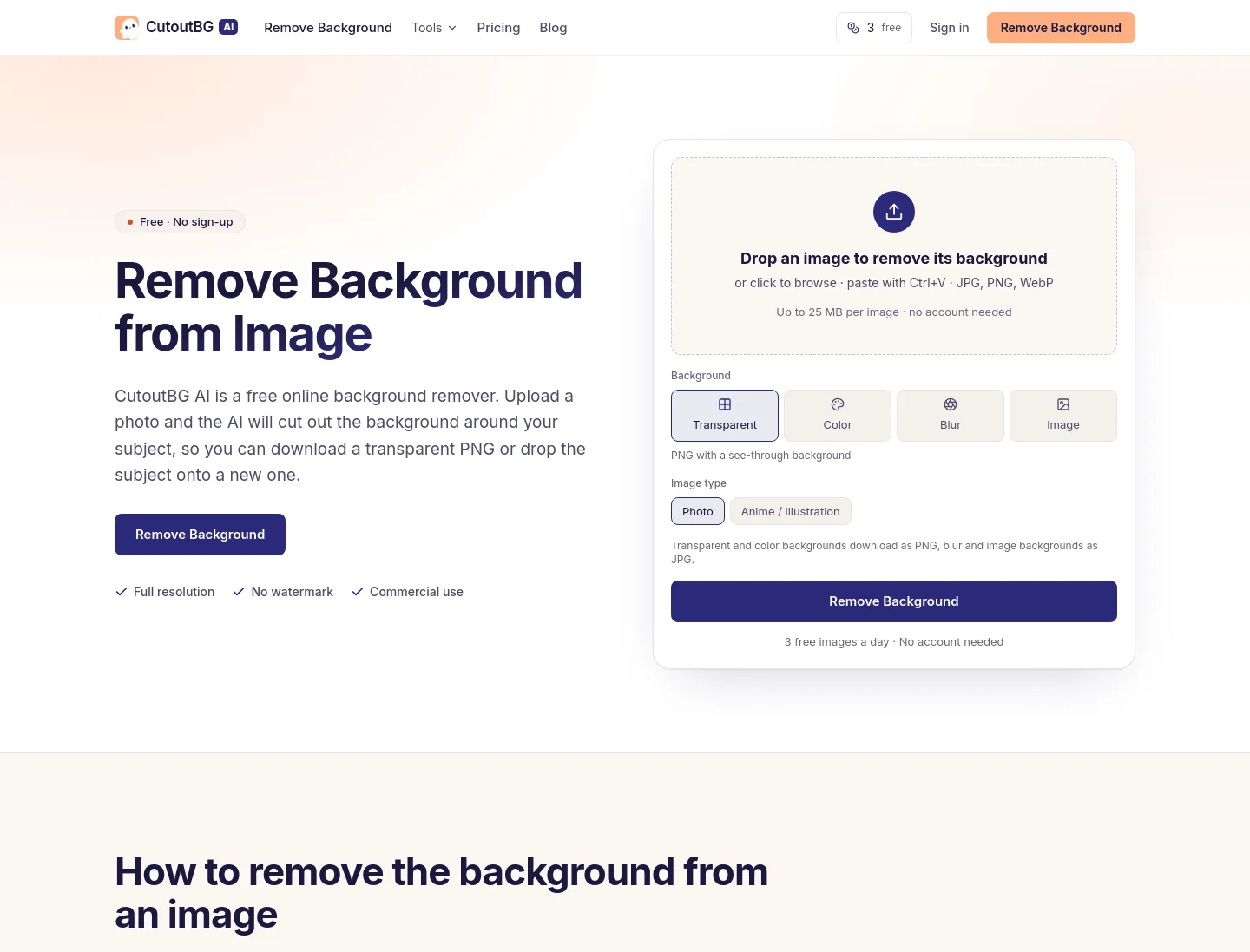 cutoutbg.ai — a measured funnel