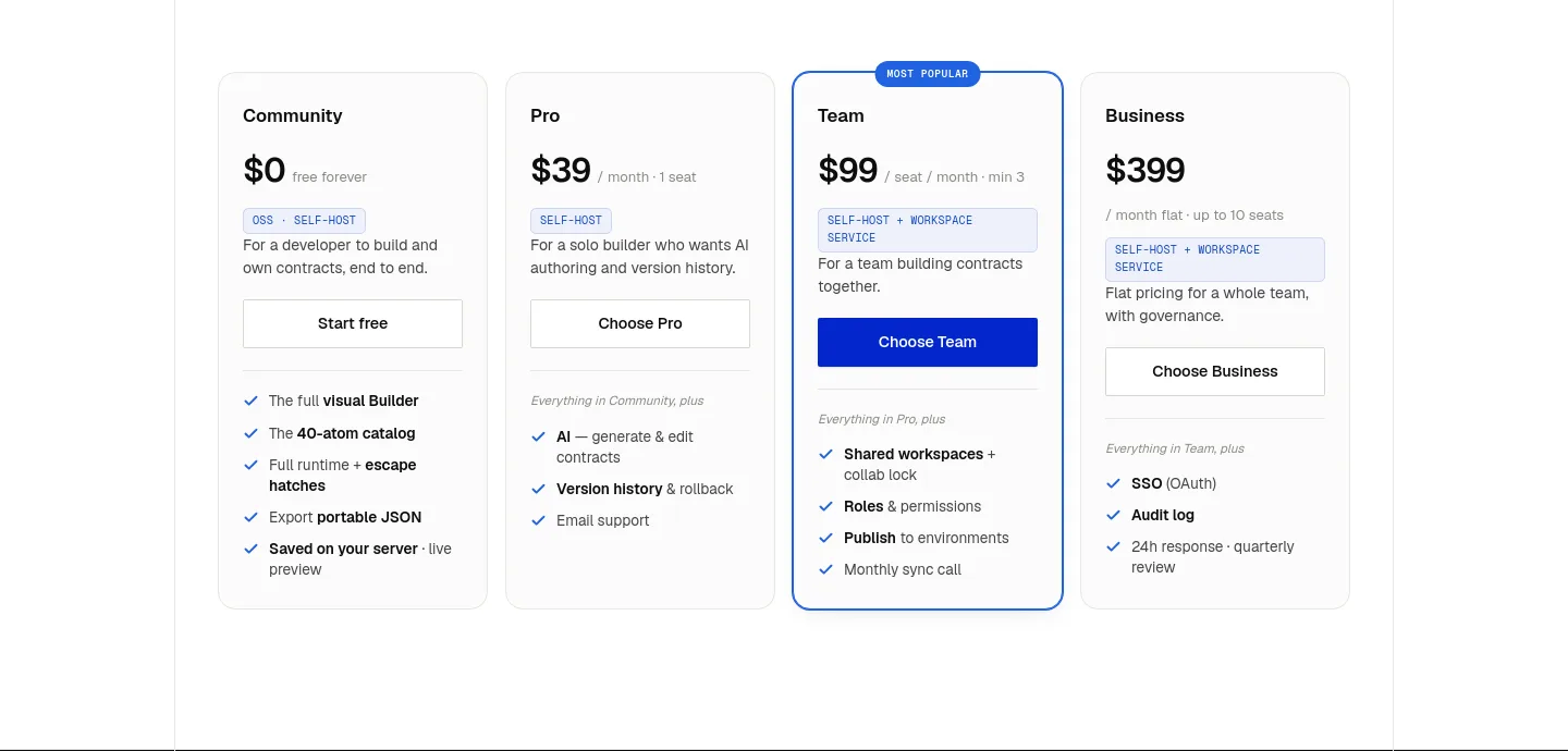 dashforge-ui.com Pricing section