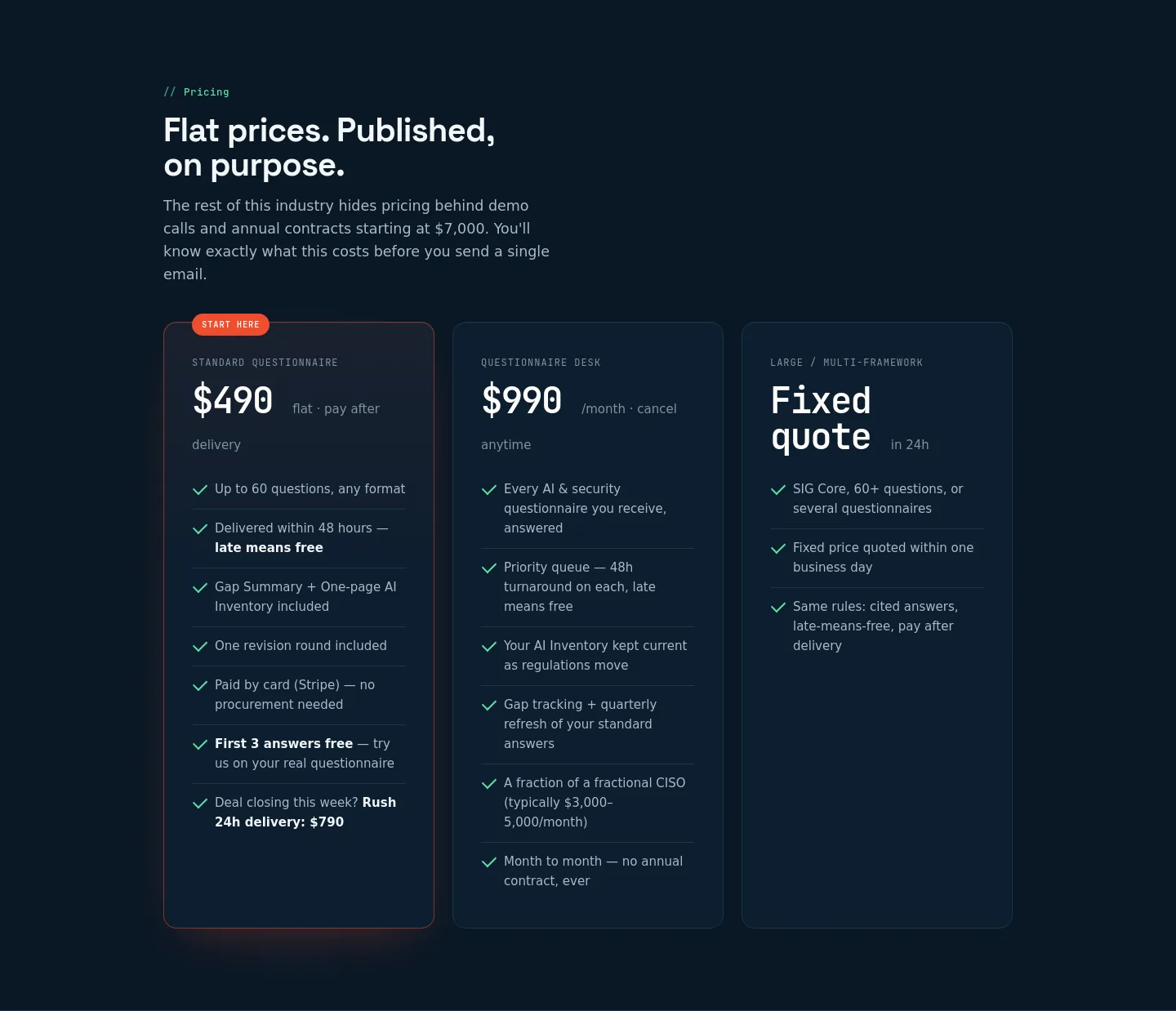 dealrescue.grantmastermind.com — a real Pricing section