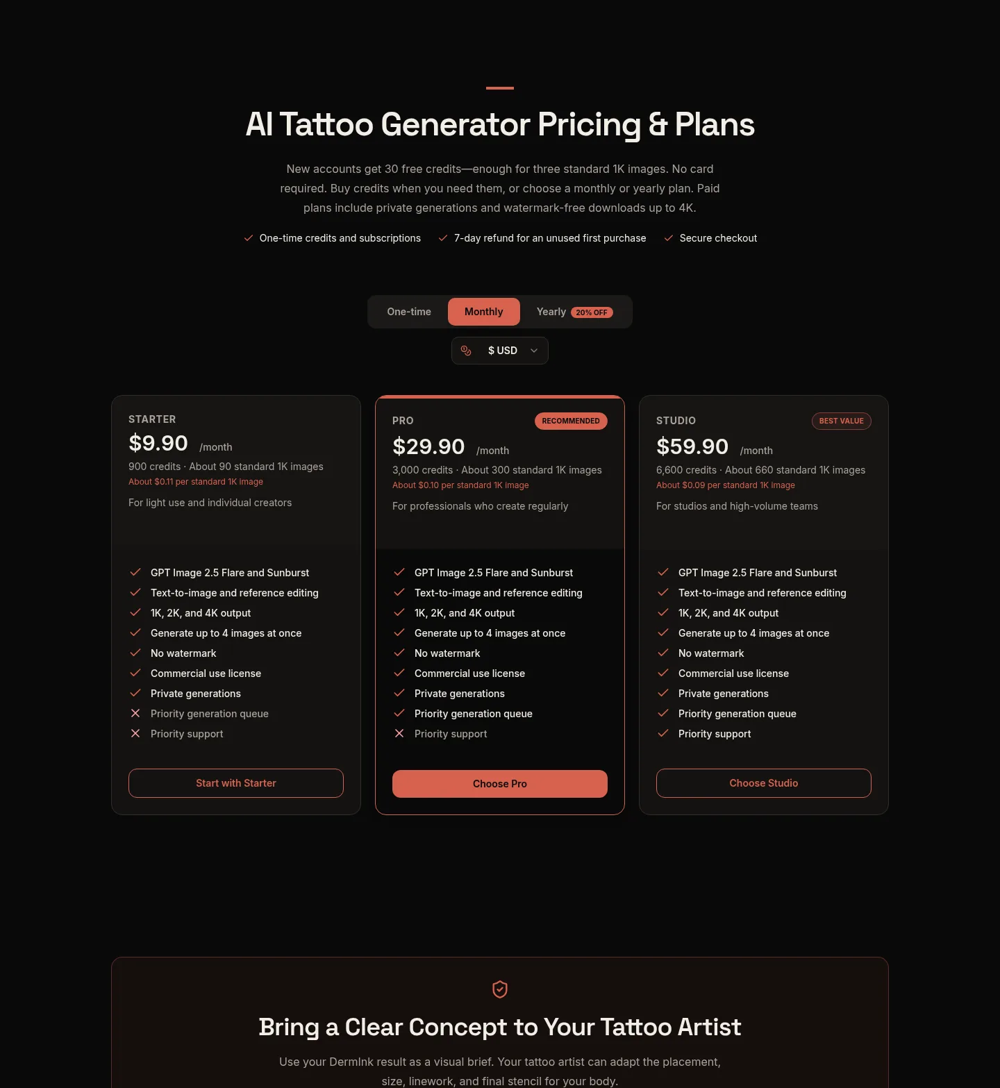 dermink.org — a real Pricing section