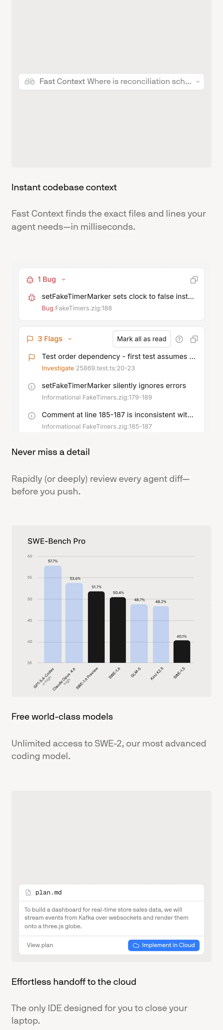 devin.ai Features section