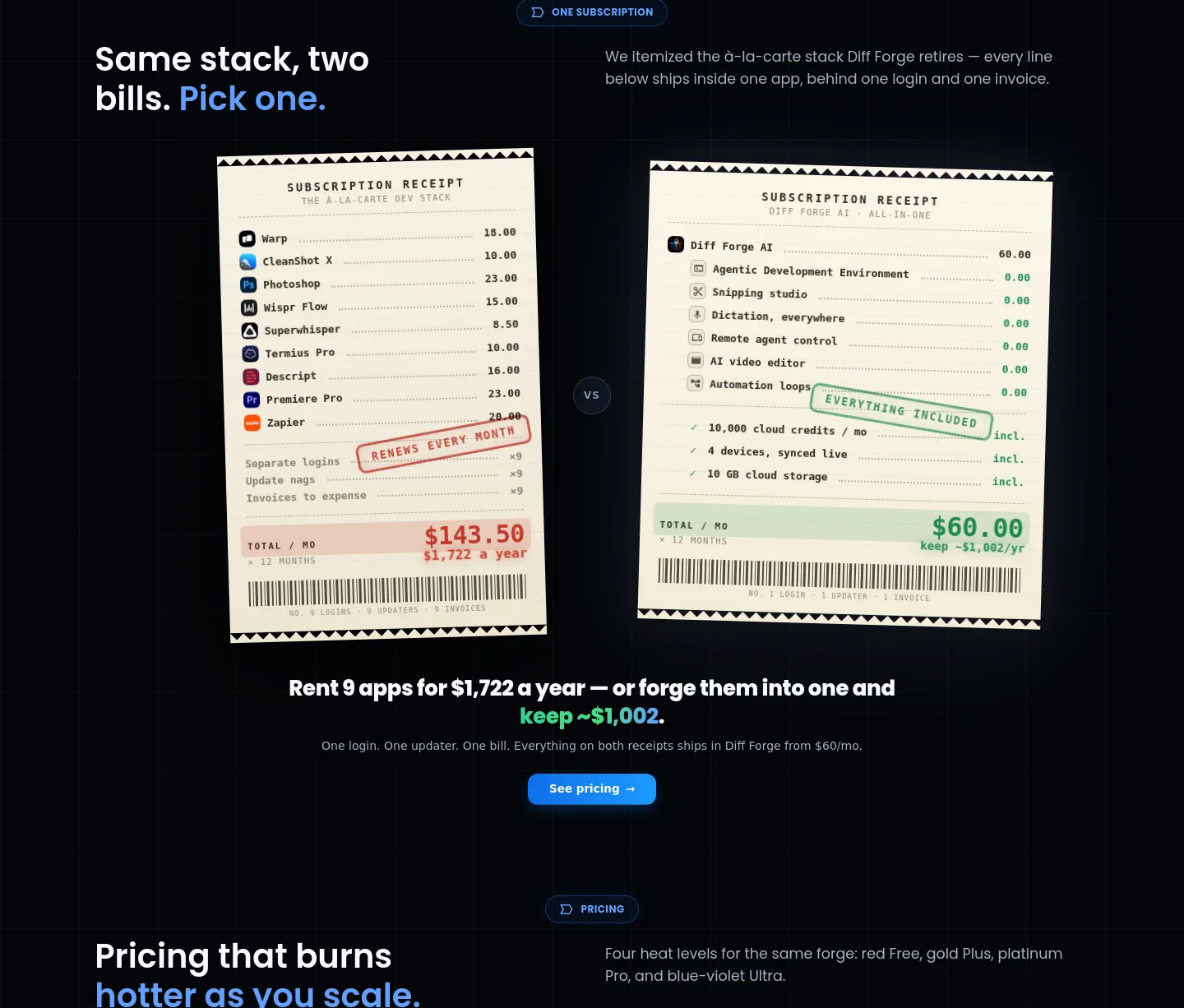 diffforge.ai Pricing section