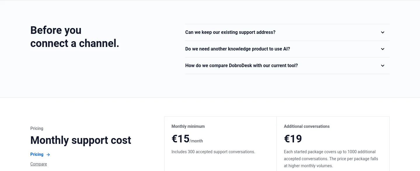 dobrodesk.com — a real FAQ section