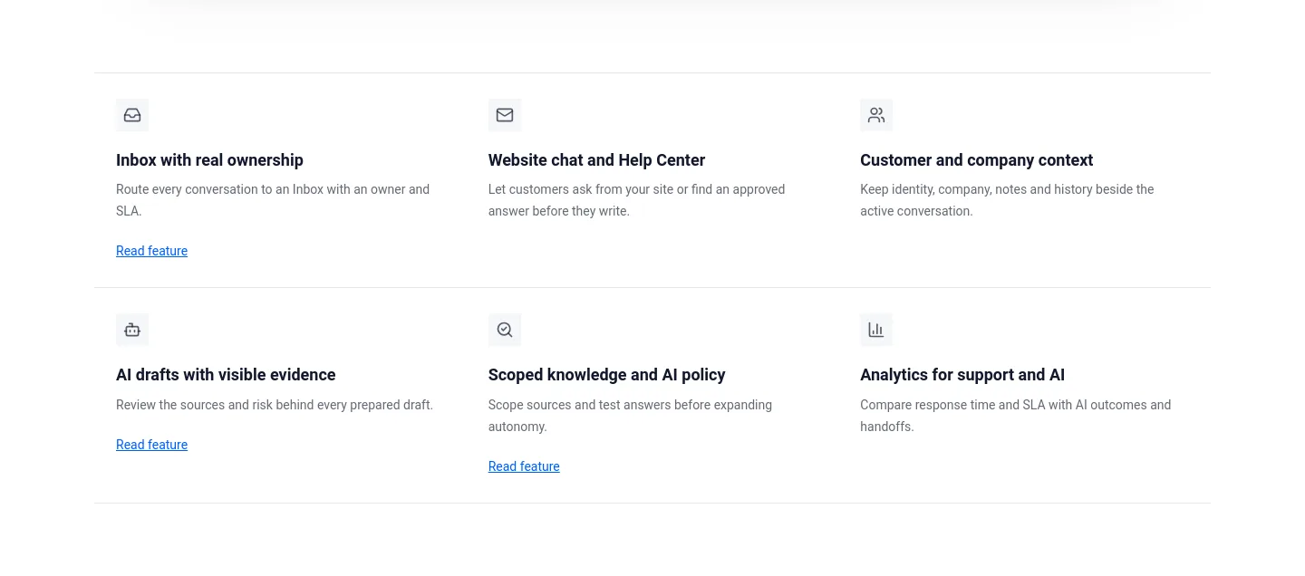 dobrodesk.com — a real Features section