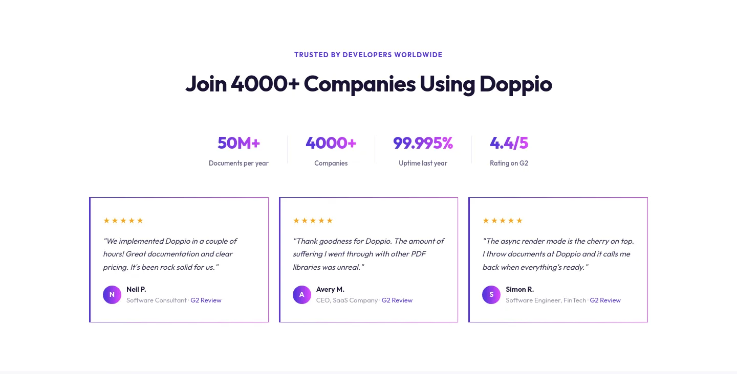 doppio.sh Logo Wall