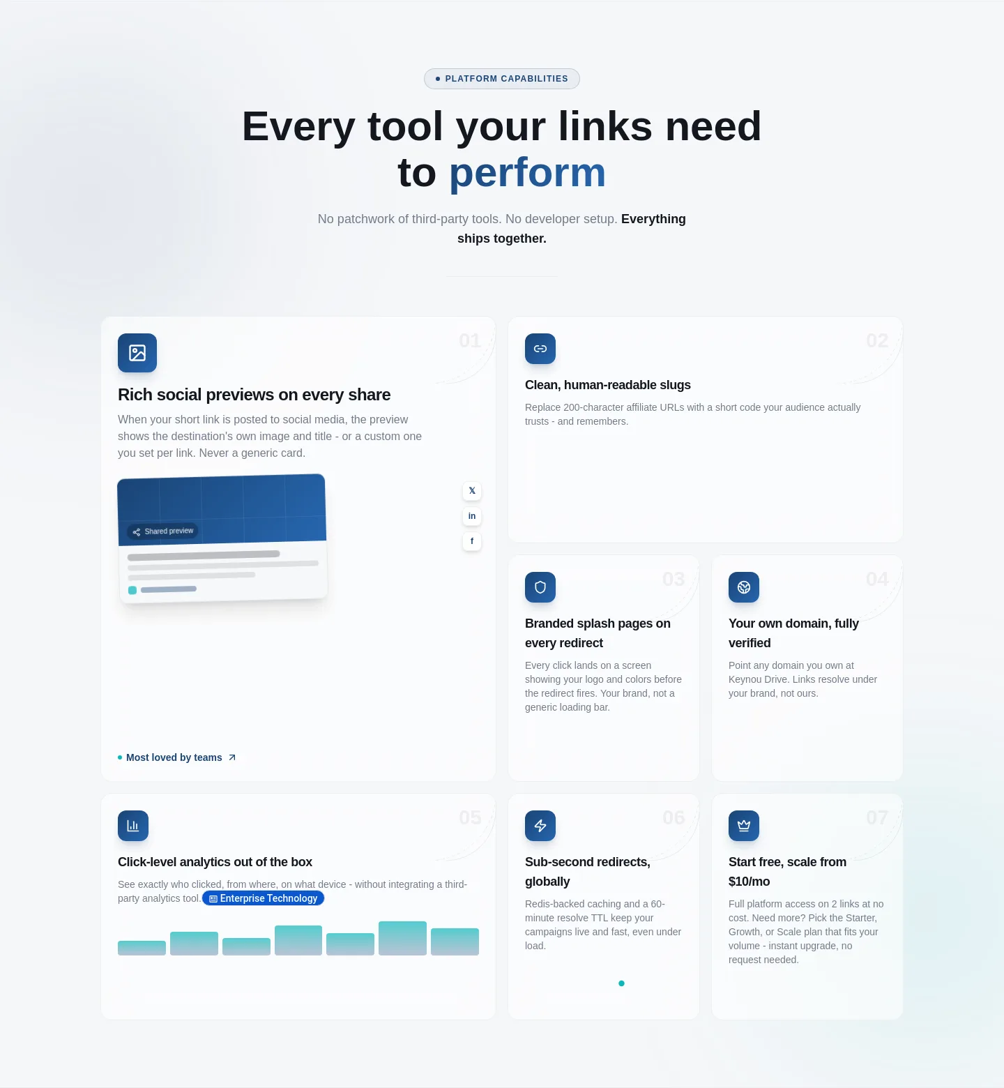 drive.keynou.com — a real Logo Wall section