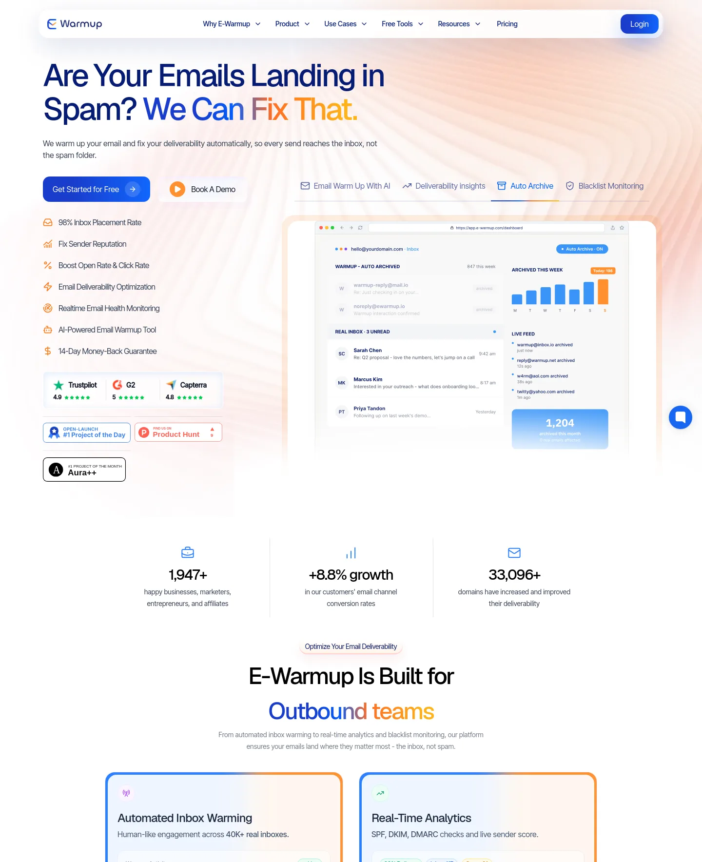 e-warmup.com — a measured funnel