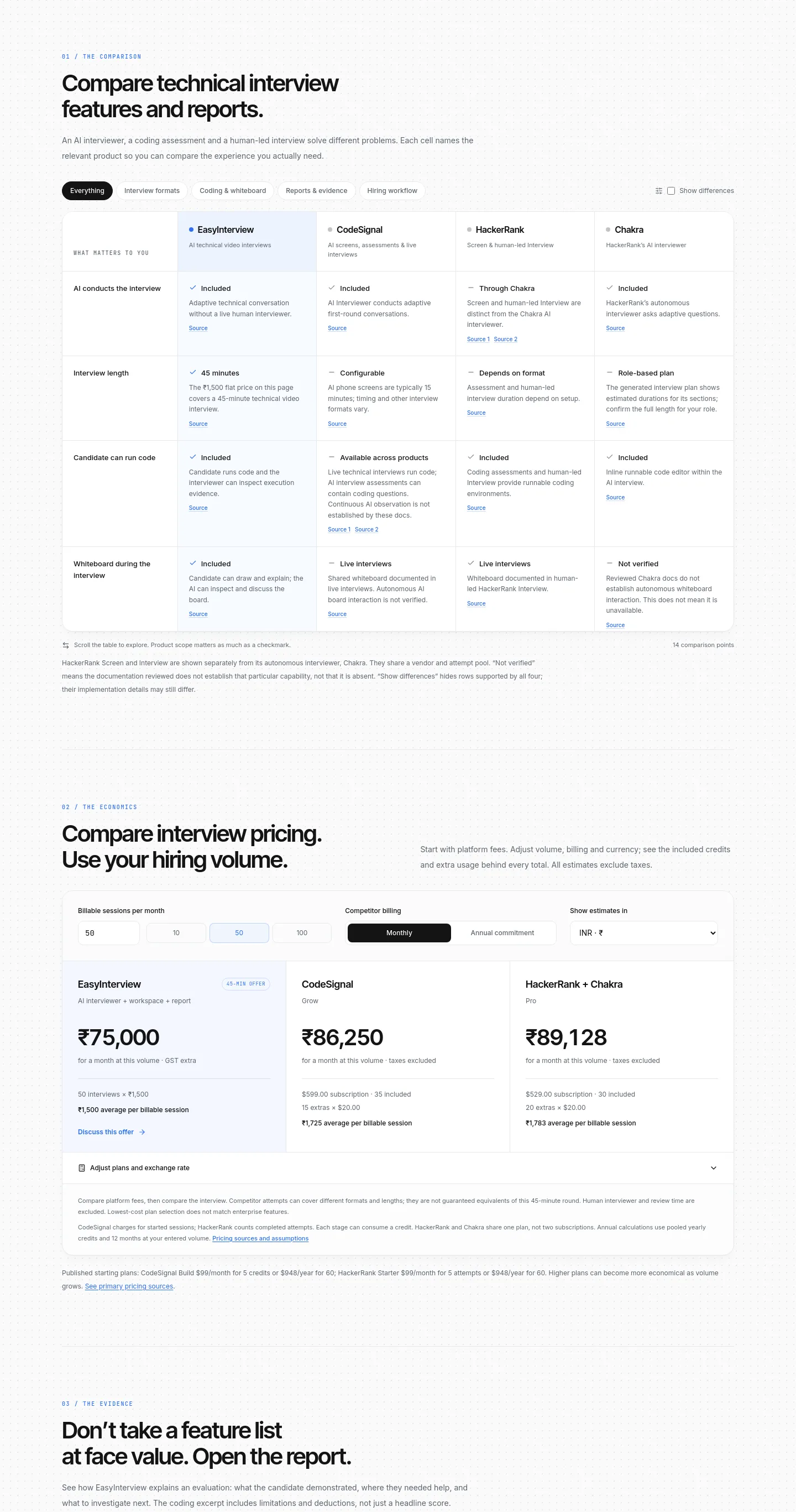 easyinterview.life — a real Comparison section