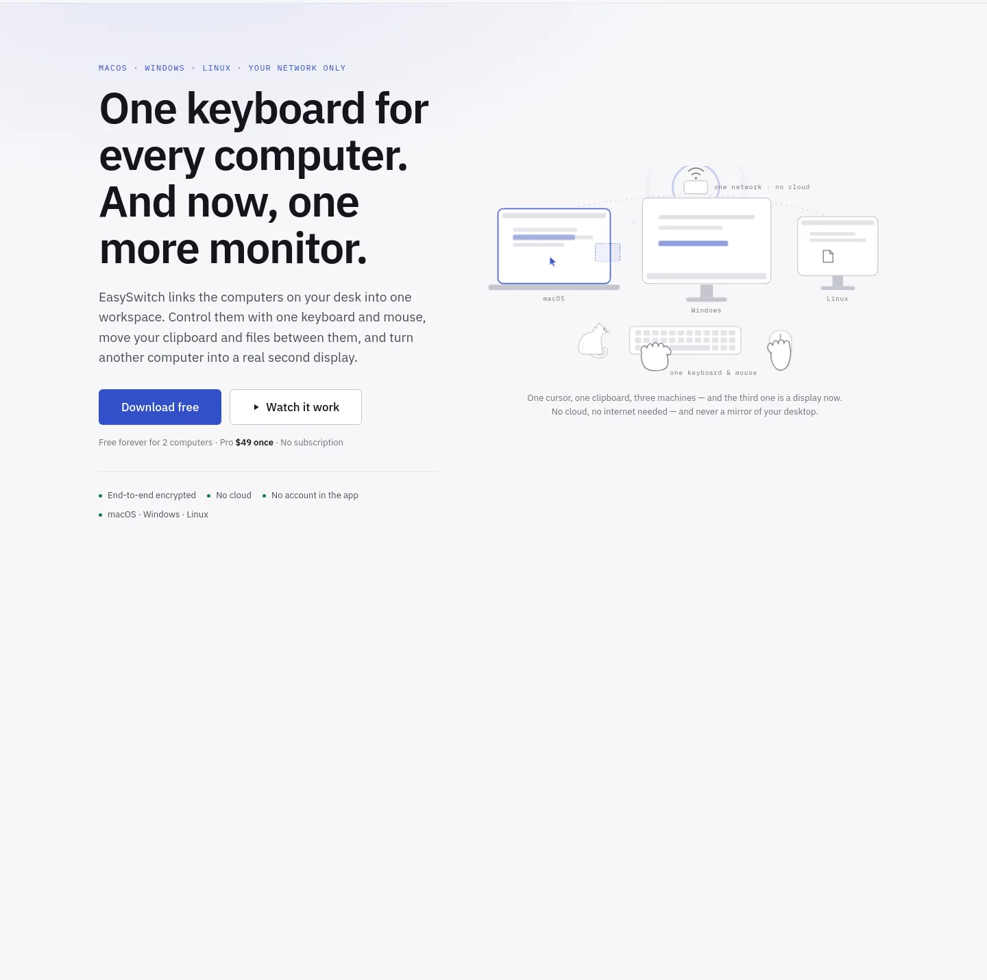 easyswitch.realbrain.cc Hero section